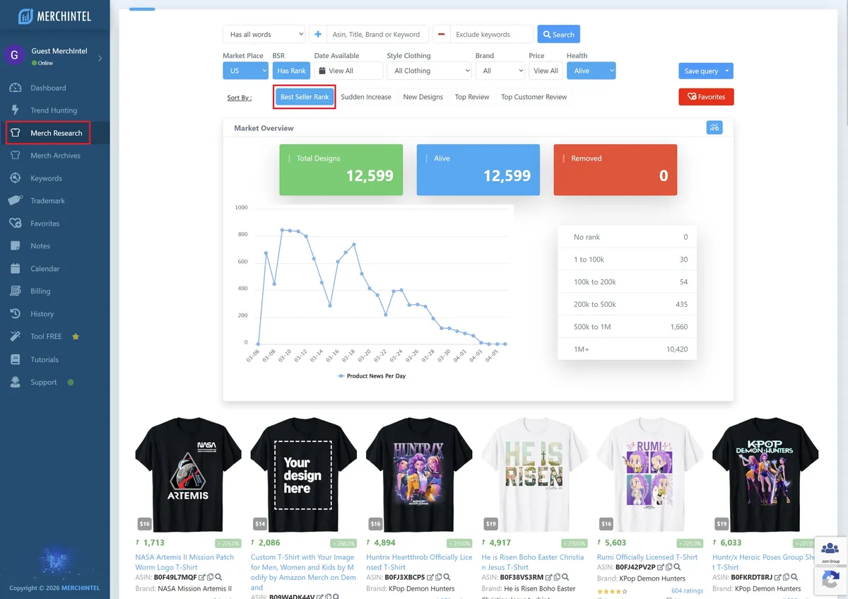 Find Profitable Designs in Seconds, Not Hours - 2