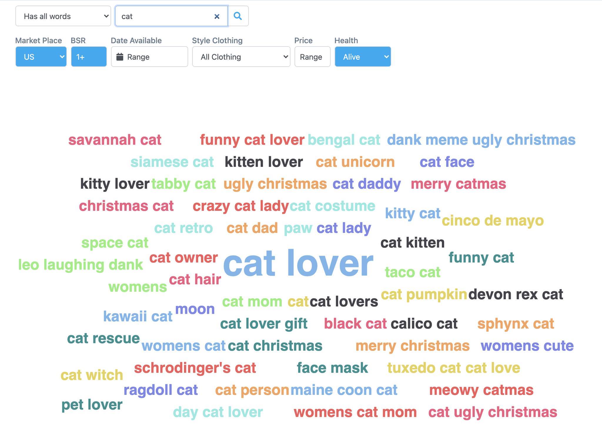 DISCOVER NEW NICHES - 3