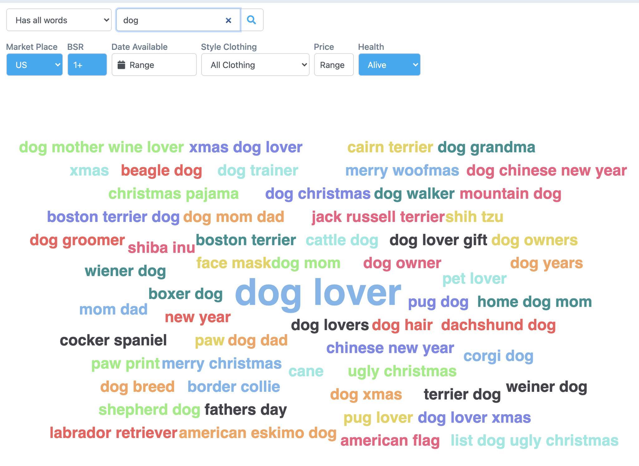 DISCOVER NEW NICHES - 2