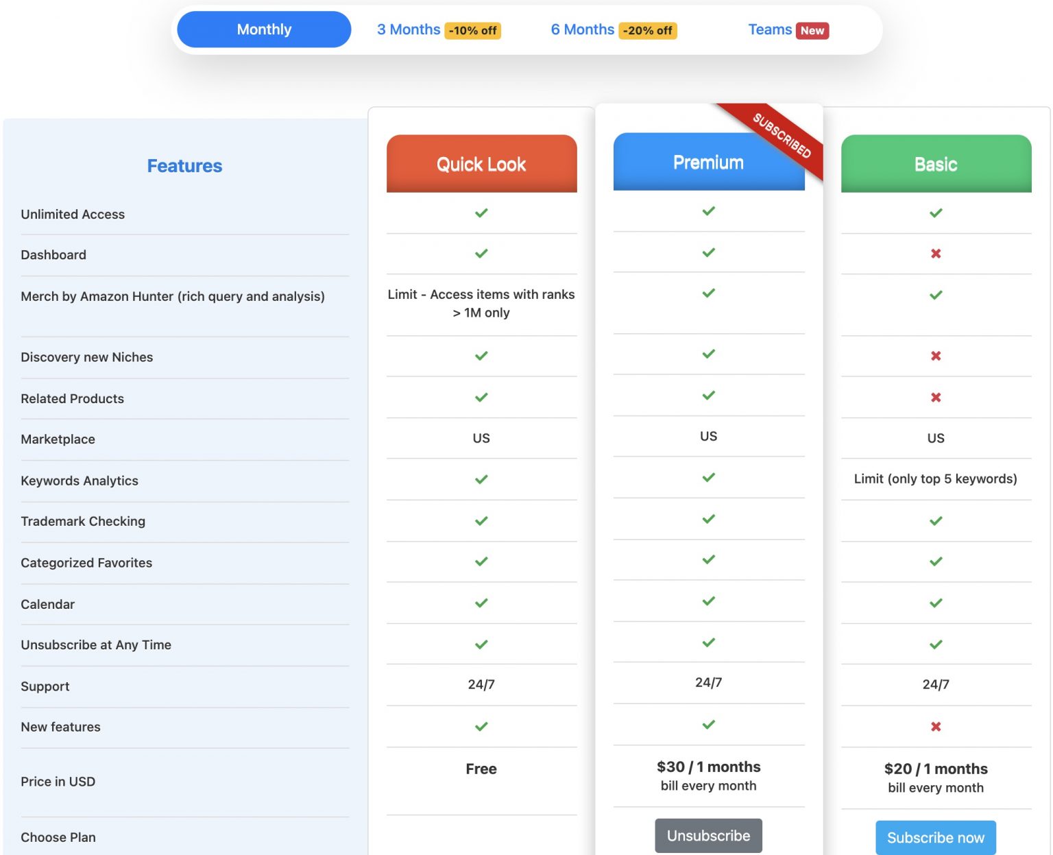 MerchIntel Pricing Plans