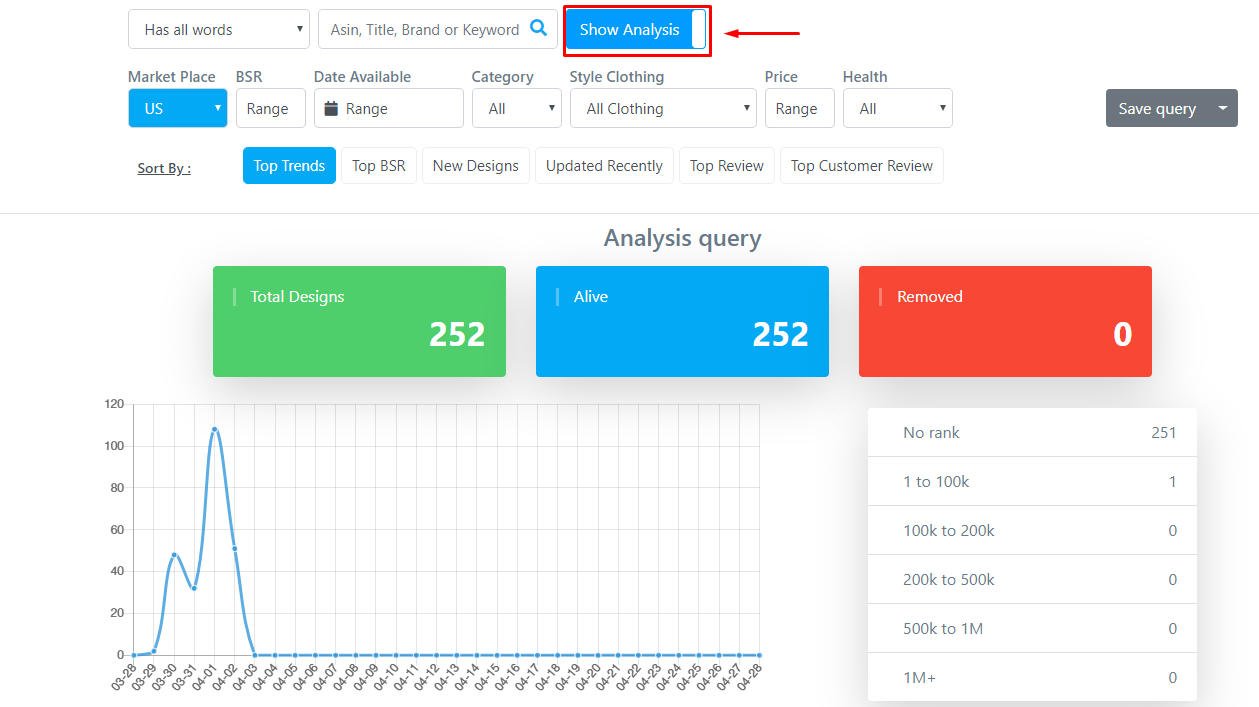 Trending Designs Slide 1