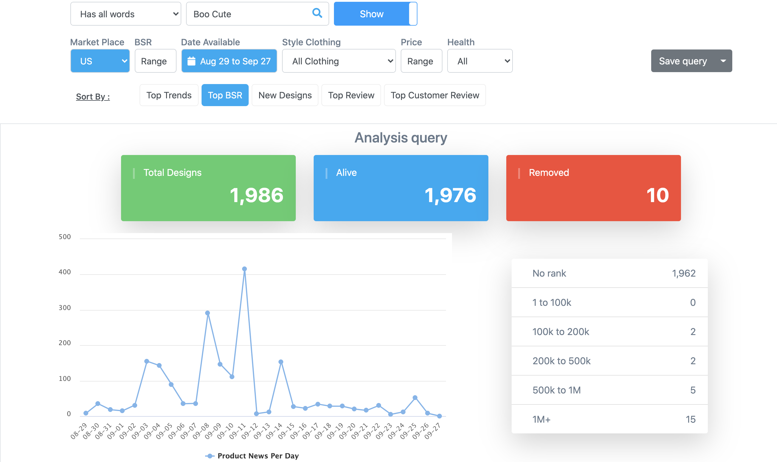 Trending Designs Slide 3